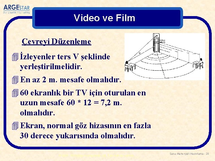 Video ve Film Çevreyi Düzenleme 4 İzleyenler ters V şeklinde yerleştirilmelidir. 4 En az