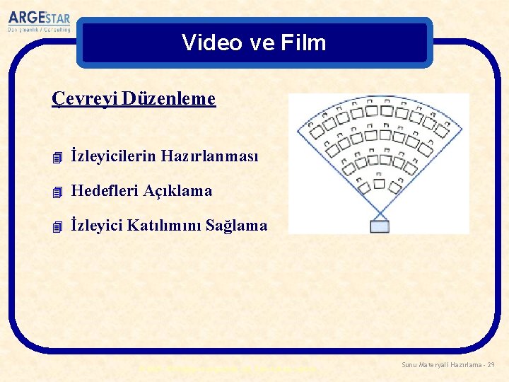 Video ve Film Çevreyi Düzenleme 4 İzleyicilerin Hazırlanması 4 Hedefleri Açıklama 4 İzleyici Katılımını