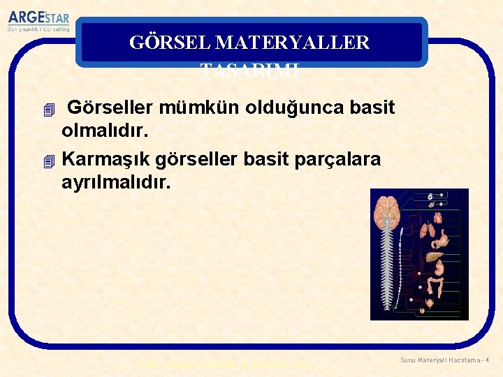 GÖRSEL MATERYALLER TASARIMI Görseller mümkün olduğunca basit olmalıdır. 4 Karmaşık görseller basit parçalara ayrılmalıdır.