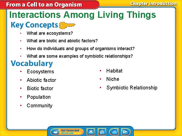 Interactions Among Living Things • What are ecosystems? • What are biotic and abiotic