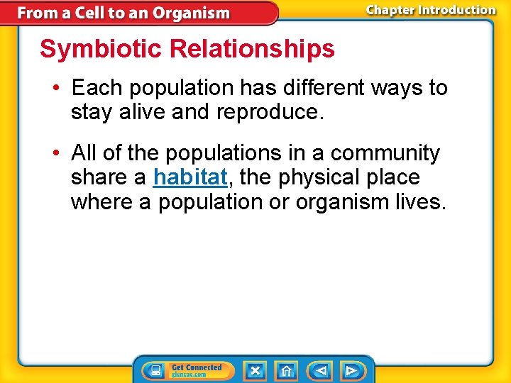 Symbiotic Relationships • Each population has different ways to stay alive and reproduce. •