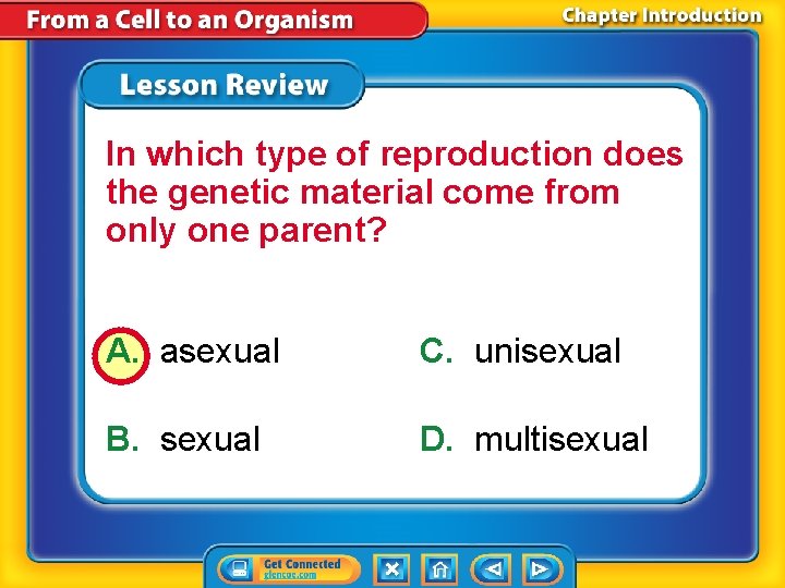In which type of reproduction does the genetic material come from only one parent?