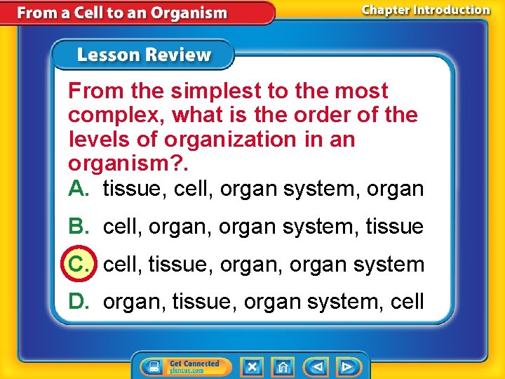 From the simplest to the most complex, what is the order of the levels