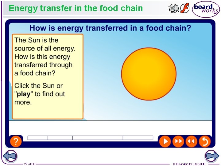 Energy transfer in the food chain 27 of 38 © Boardworks Ltd 2008 