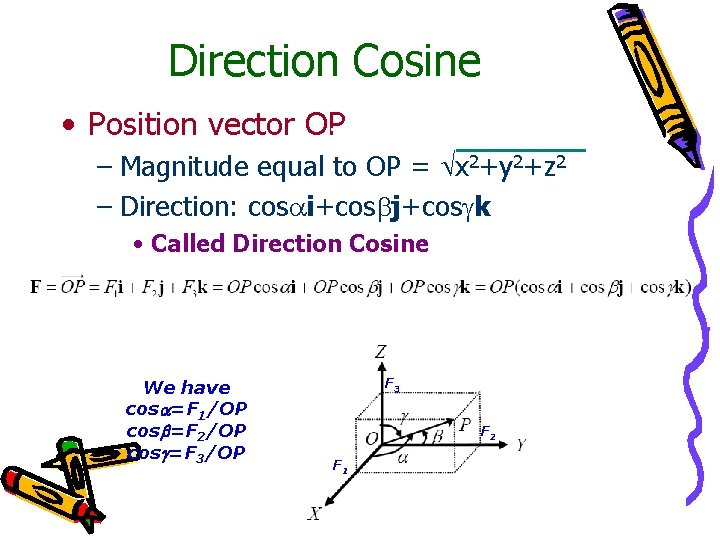 Direction Cosine • Position vector OP – Magnitude equal to OP = x 2+y