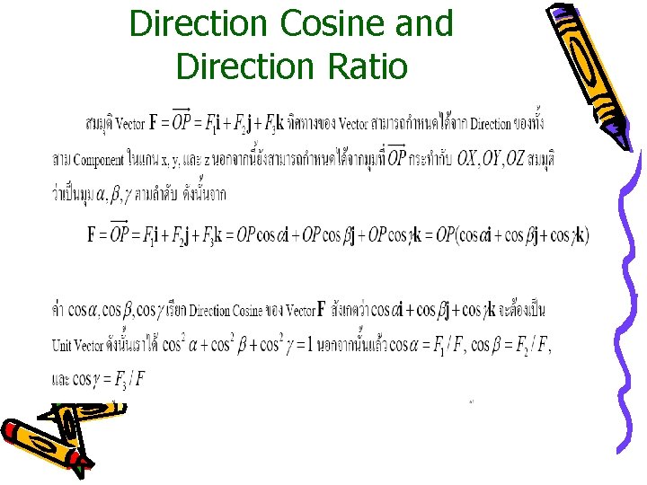 Direction Cosine and Direction Ratio 