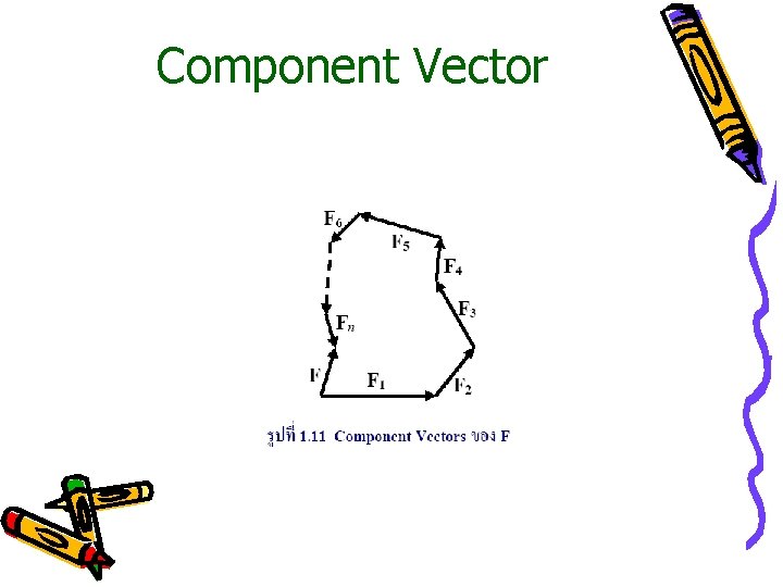 Component Vector 