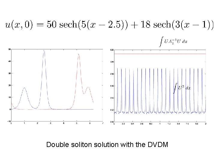 Double soliton solution with the DVDM 
