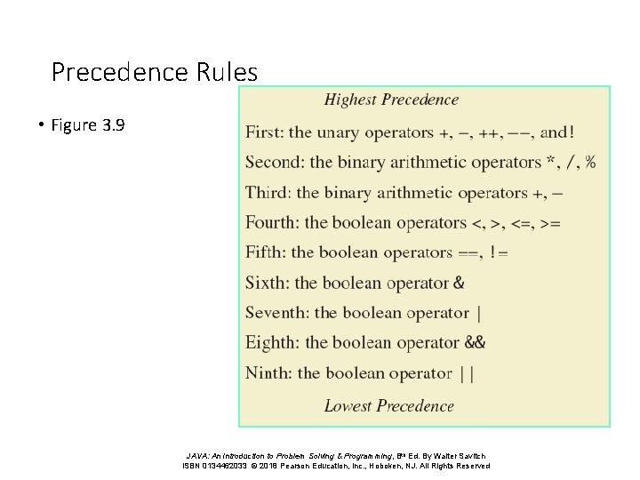 Precedence Rules • Figure 3. 9 JAVA: An Introduction to Problem Solving & Programming,