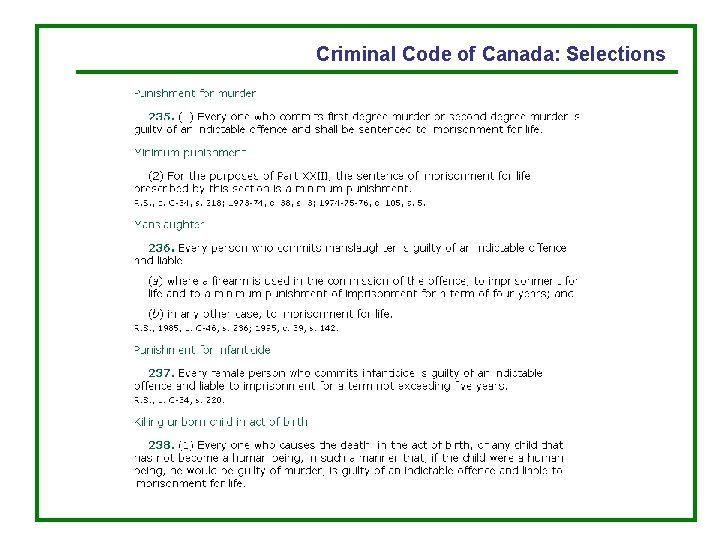 Criminal Code of Canada: Selections 