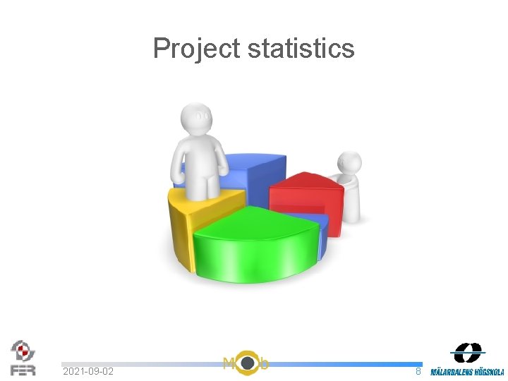 Project statistics 2021 -09 -02 8 