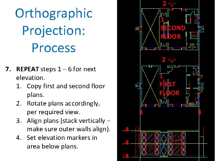 2 Orthographic Projection: Process 7. REPEAT steps 1 – 6 for next elevation. 1.