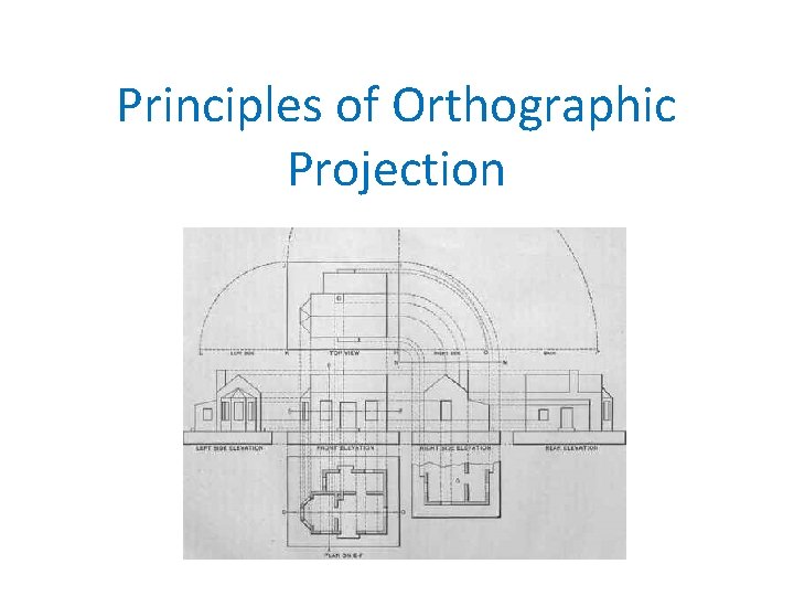 Principles of Orthographic Projection 