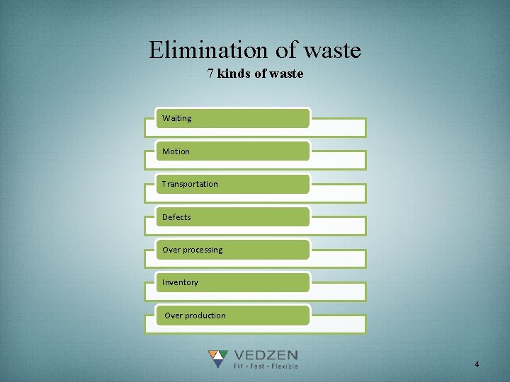 Elimination of waste 7 kinds of waste Waiting Motion Transportation Defects Over processing Inventory