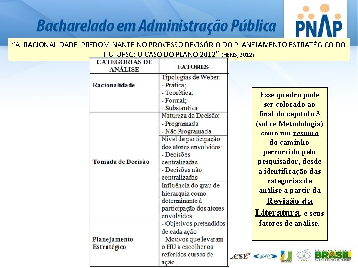 “A RACIONALIDADE PREDOMINANTE NO PROCESSO DECISÓRIO DO PLANEJAMENTO ESTRATÉGICO DO HU-UFSC: O CASO DO “A RACIONALIDADE PREDOMINANTE NO PROCESSO DECISÓRIO DO PLANEJAMENTO ESTRATÉGICO DO HU-UFSC: O CASO DO