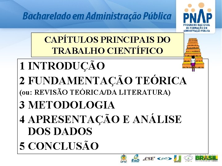 CAPÍTULOS PRINCIPAIS DO TRABALHO CIENTÍFICO 1 INTRODUÇÃO 2 FUNDAMENTAÇÃO TEÓRICA (ou: REVISÃO TEÓRICA/DA LITERATURA)