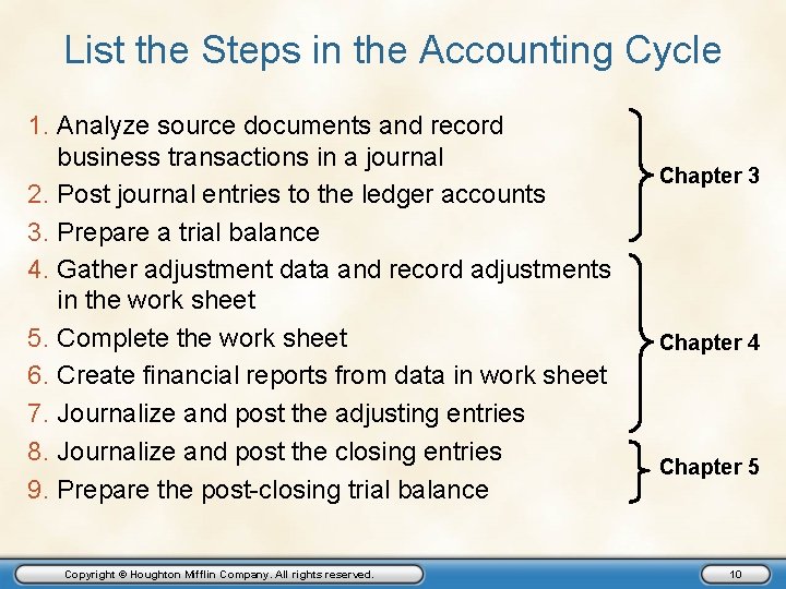List the Steps in the Accounting Cycle 1. Analyze source documents and record business