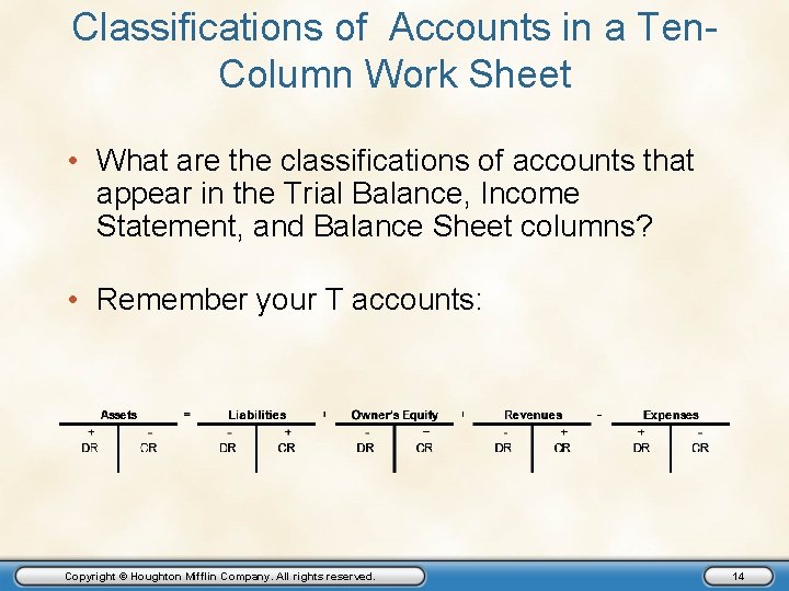 Classifications of Accounts in a Ten. Column Work Sheet • What are the classifications