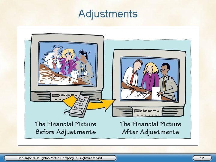 Adjustments Copyright © Houghton Mifflin Company. All rights reserved. 22 