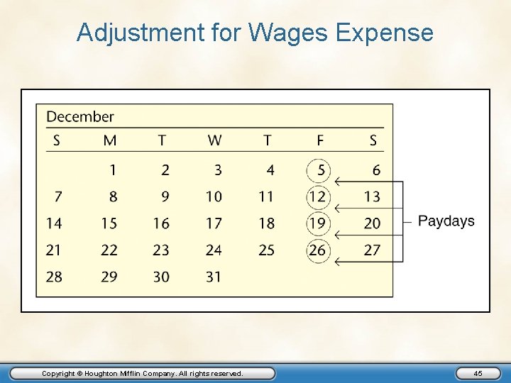 Adjustment for Wages Expense Copyright © Houghton Mifflin Company. All rights reserved. 45 