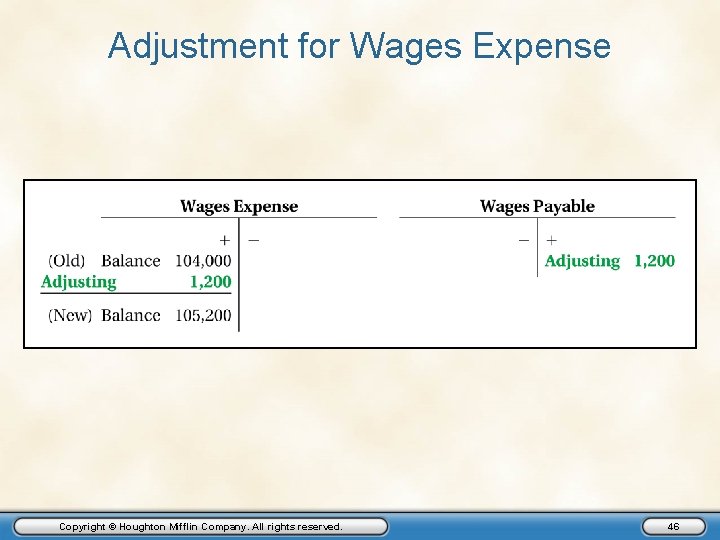 Adjustment for Wages Expense Copyright © Houghton Mifflin Company. All rights reserved. 46 