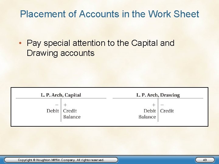 Placement of Accounts in the Work Sheet • Pay special attention to the Capital