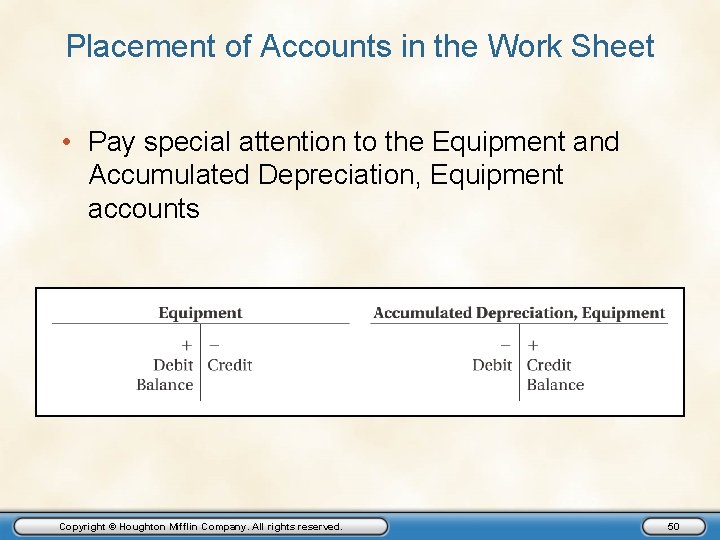 Placement of Accounts in the Work Sheet • Pay special attention to the Equipment
