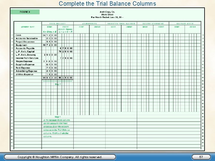 Complete the Trial Balance Columns Copyright © Houghton Mifflin Company. All rights reserved. 57