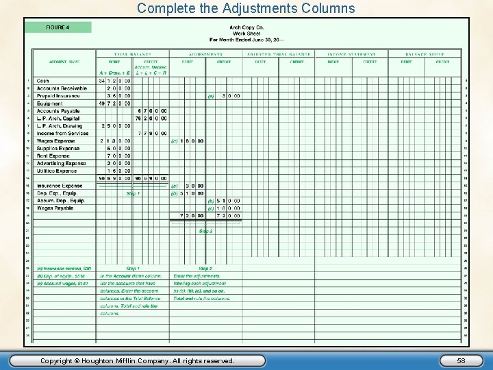Complete the Adjustments Columns Copyright © Houghton Mifflin Company. All rights reserved. 58 