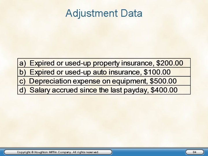 Adjustment Data Copyright © Houghton Mifflin Company. All rights reserved. 84 