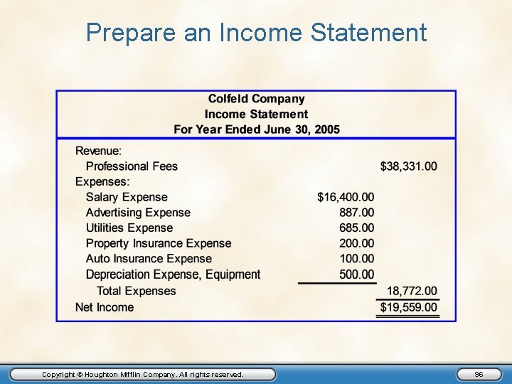 Prepare an Income Statement Copyright © Houghton Mifflin Company. All rights reserved. 96 