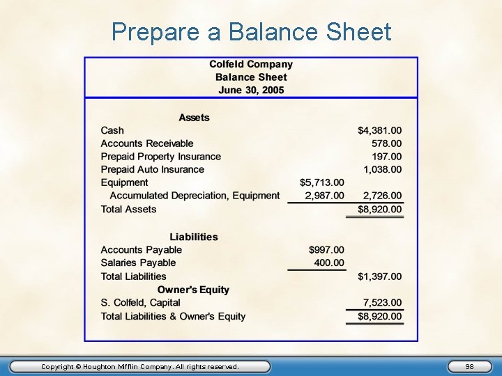 Prepare a Balance Sheet Copyright © Houghton Mifflin Company. All rights reserved. 98 