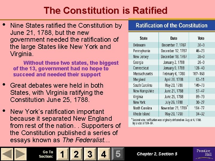 The Constitution is Ratified • Nine States ratified the Constitution by June 21, 1788,