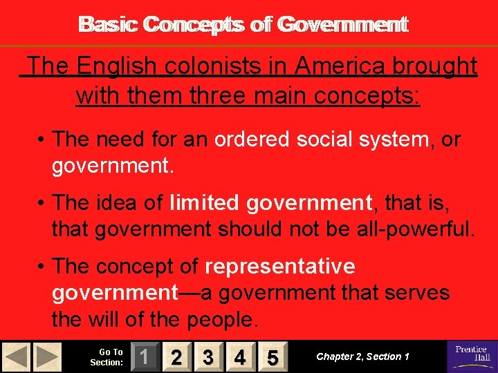 Basic Concepts of of Government The English colonists in America brought with them three