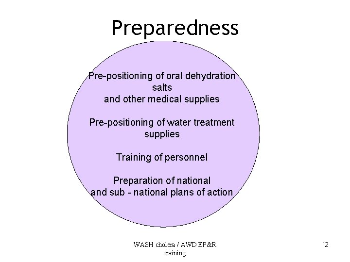 Preparedness Pre-positioning of oral dehydration salts and other medical supplies Pre-positioning of water treatment
