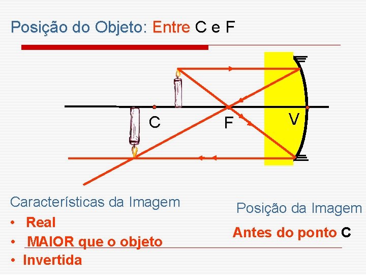 Posição do Objeto: Entre C e F C Características da Imagem • Real •