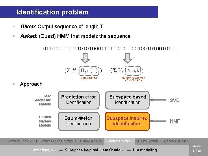 Identification problem § Given: Output sequence of length T § Asked: (Quasi) HMM that