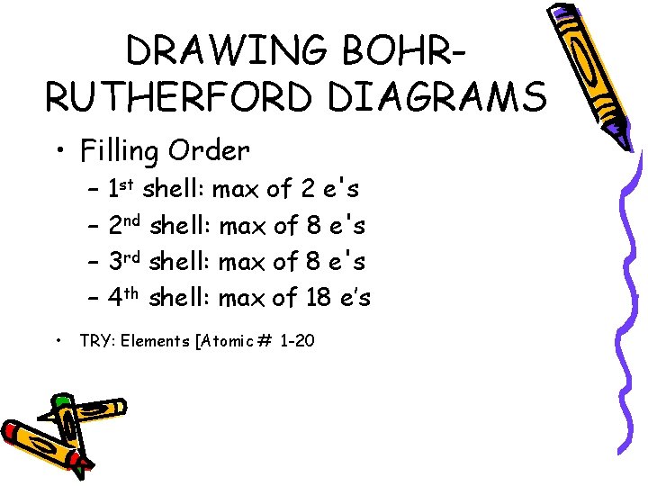 DRAWING BOHRRUTHERFORD DIAGRAMS • Filling Order – – • 1 st shell: max of