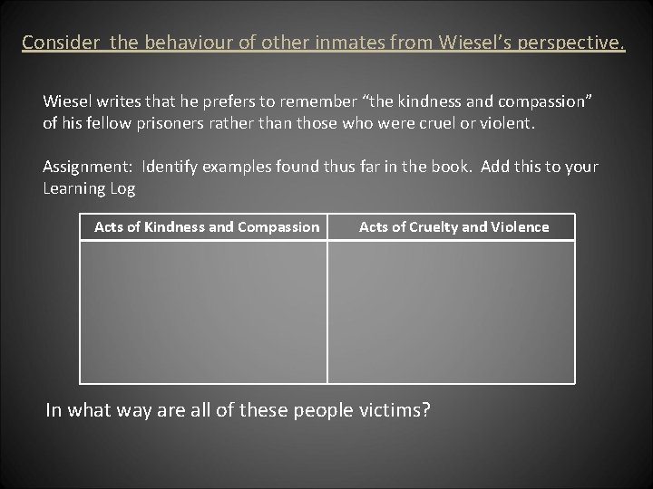 Consider the behaviour of other inmates from Wiesel’s perspective. Wiesel writes that he prefers