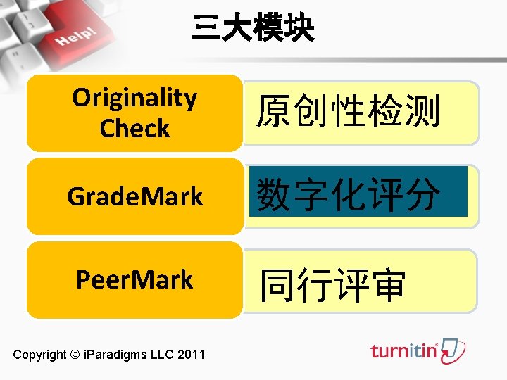 三大模块 Originality Check 原创性检测 Grade. Mark 数字化评分 Peer. Mark 同行评审 Copyright © i. Paradigms