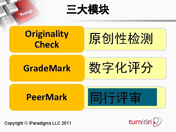 三大模块 Originality Check 原创性检测 Grade. Mark 数字化评分 Peer. Mark 同行评审 Copyright © i. Paradigms