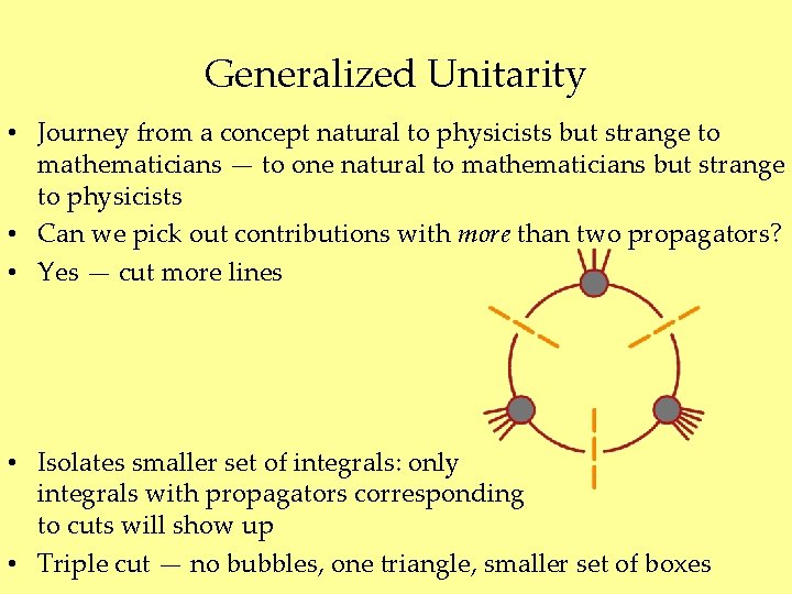 Generalized Unitarity • Journey from a concept natural to physicists but strange to mathematicians