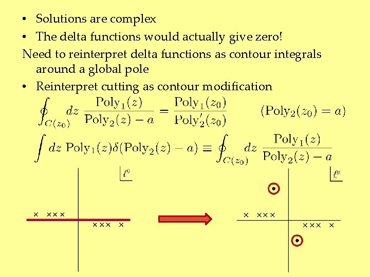  • Solutions are complex • The delta functions would actually give zero! Need