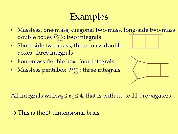 Examples • Massless, one-mass, diagonal two-mass, long-side two-mass double boxes : two integrals •