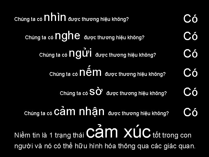 Chúng ta có nhìn được thương hiệu không? Chúng ta có nghe được thương