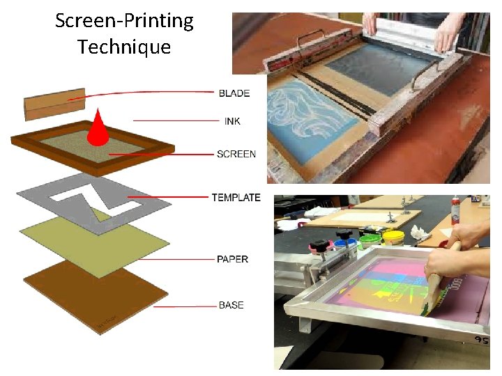 Screen-Printing Technique 