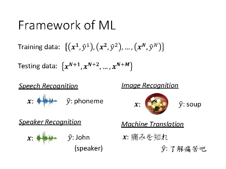 Framework of ML Training data: Testing data: Speech Recognition Image Recognition Speaker Recognition Machine