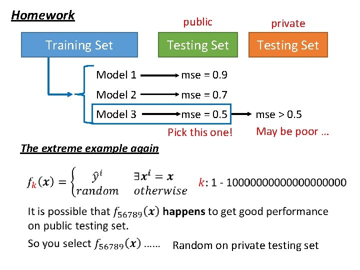 Homework Training Set public private Testing Set Model 1 mse = 0. 9 Model