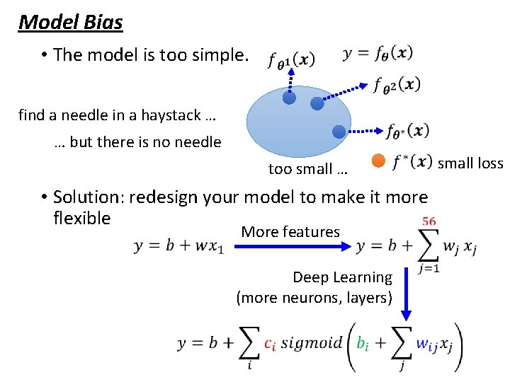 Model Bias • The model is too simple. find a needle in a haystack