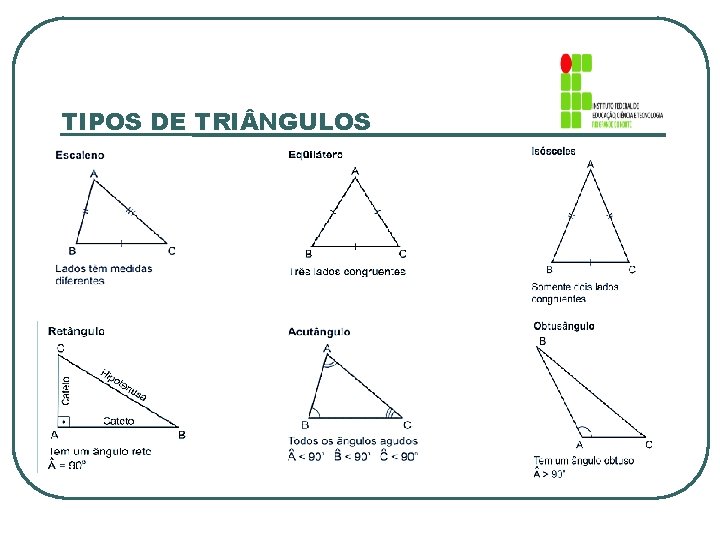 TIPOS DE TRI NGULOS 
